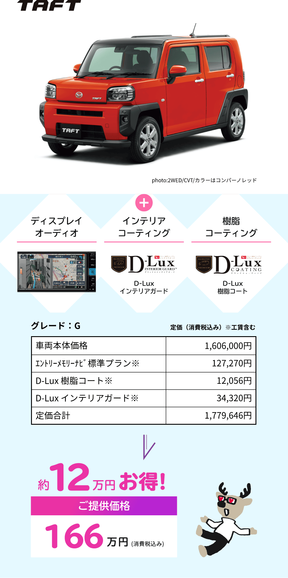 TAFT　エントリーメモリナビ＋インテリアコーティング　樹脂コーティング　約12万円お得!